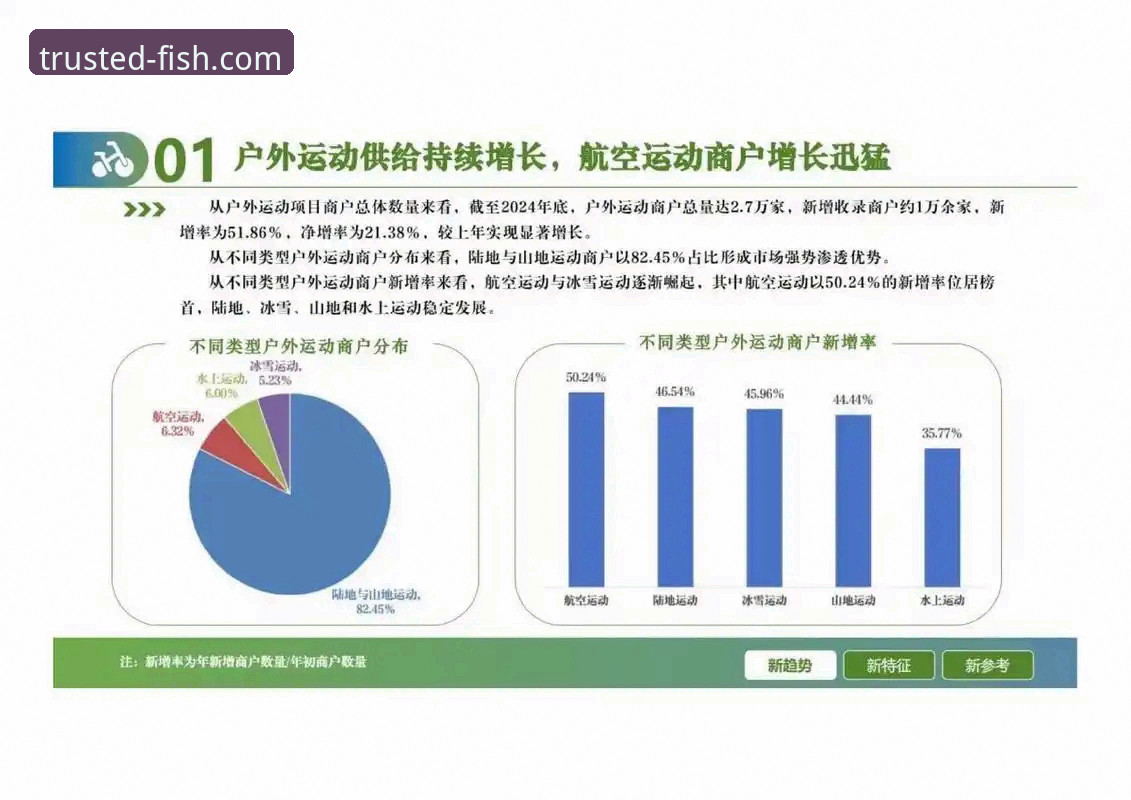 乐鱼娱乐品牌 资深行业观察者揭秘:乐鱼体育平台使用心得与趋势分析