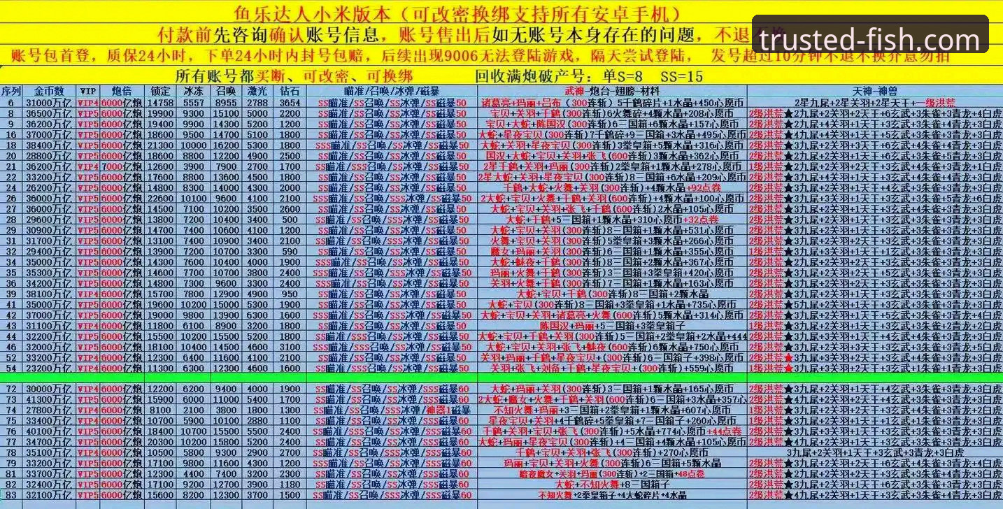 乐鱼体育平台深度体验与使用指南