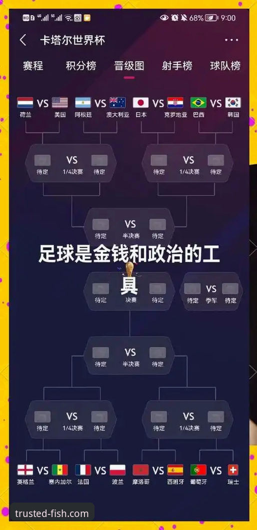 2026乐鱼体育app 世界杯排名风云榜:乐鱼体育平台用户观赛指南