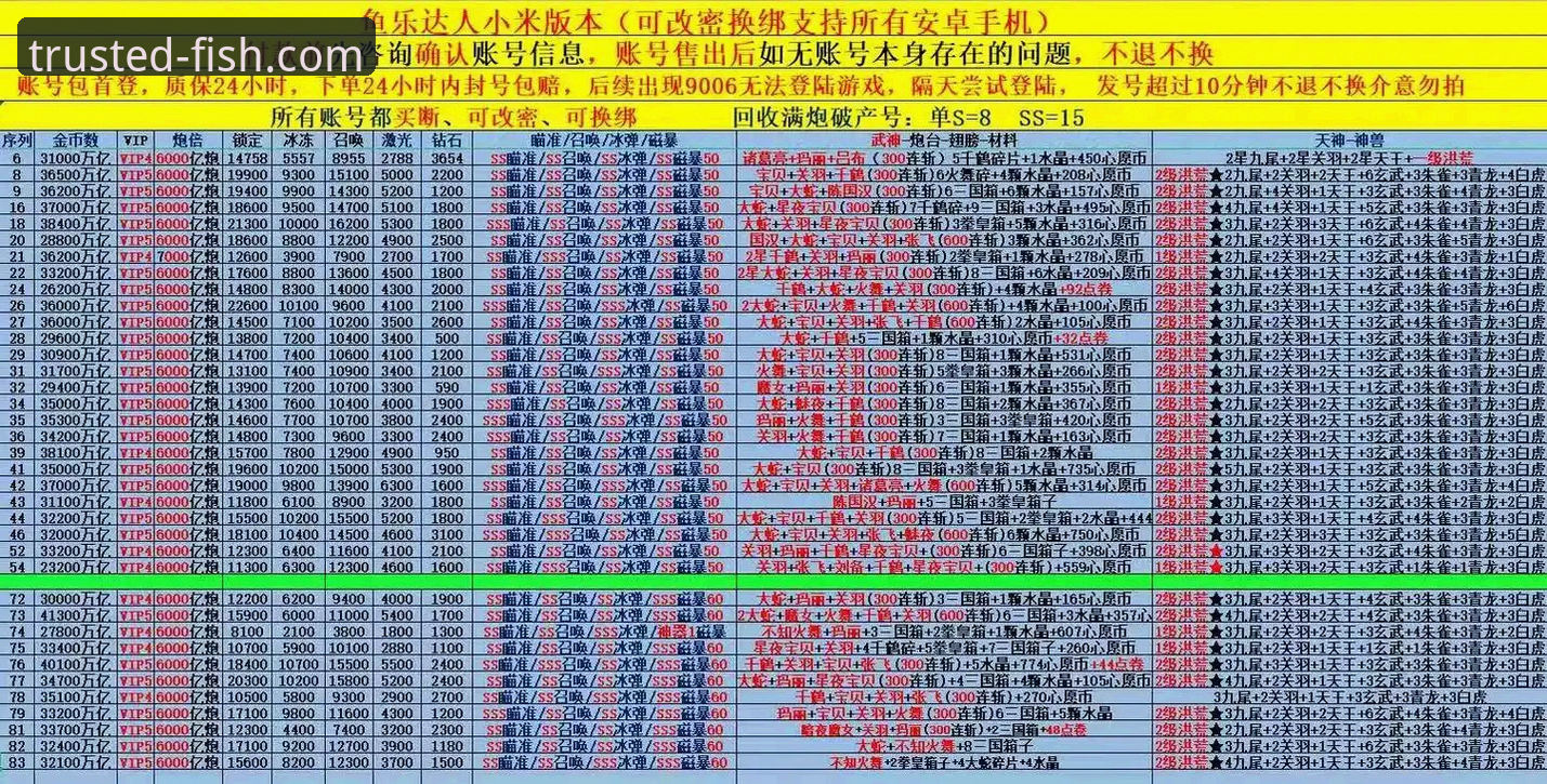 乐鱼体育平台入口最新动态：全面升级用户体验与服务保障